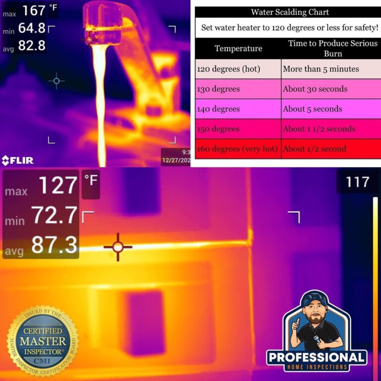 Hot Water Temp Anomaly